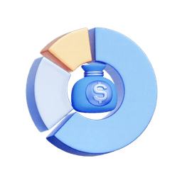 Spend Management (Budget)
