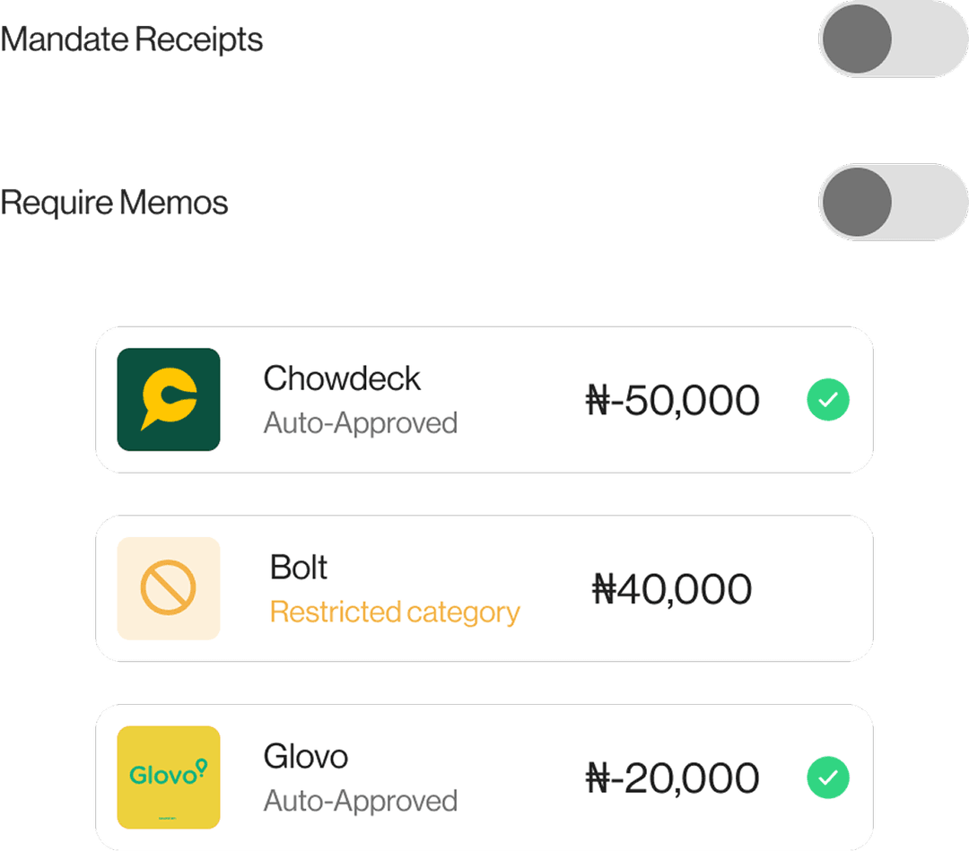 Implementing compliance
